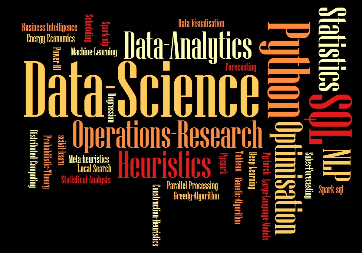 Word Cloud